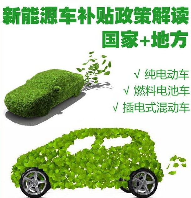 汽车bobty综合体育节能补贴2014目录出炉 北京现代比亚迪一汽大众获补贴